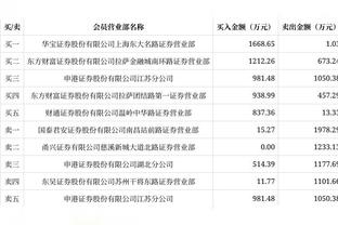 摩洛哥非洲杯名单：阿什拉夫、阿姆拉巴特、马兹拉维在列